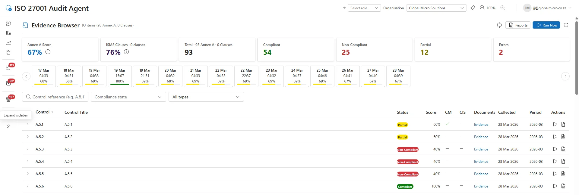 Evidence Browser — 93 controls with daily compliance scores and collection dates